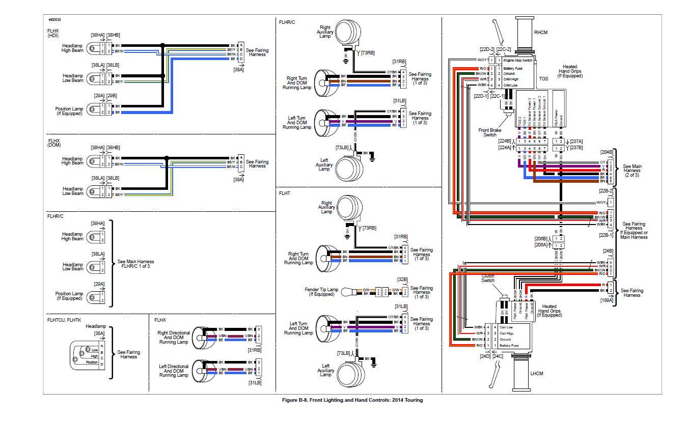 Harley Davidson 2014 Touring Models Service & Electrical Diagnostic Manual