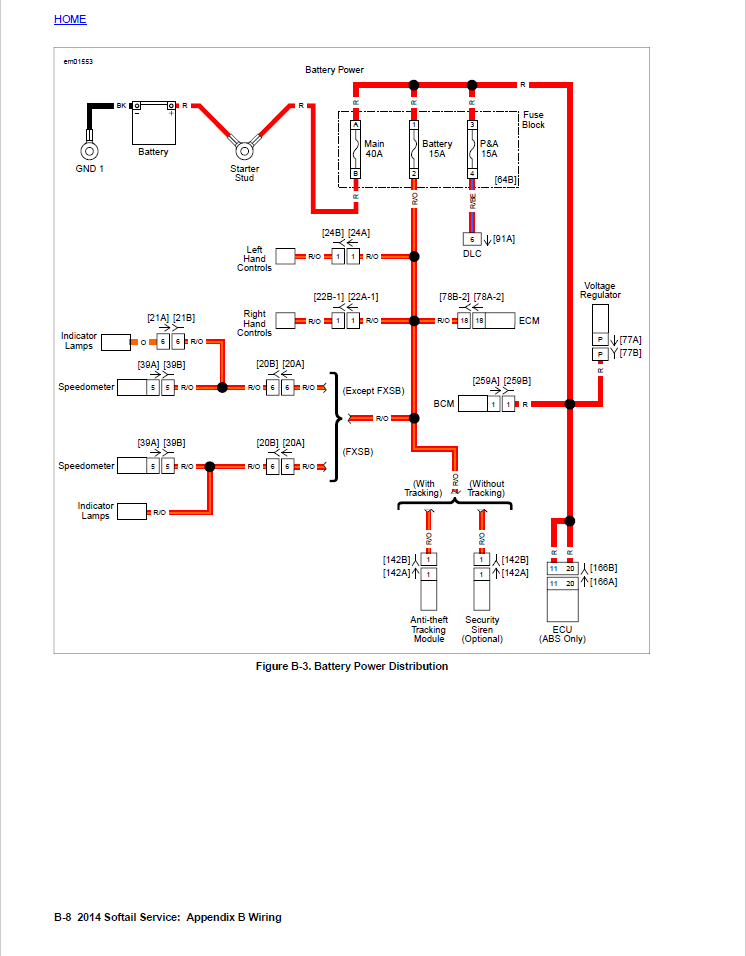 Harley Davidson 2014 Softail Models Service & Electrical Diagnostic Manual