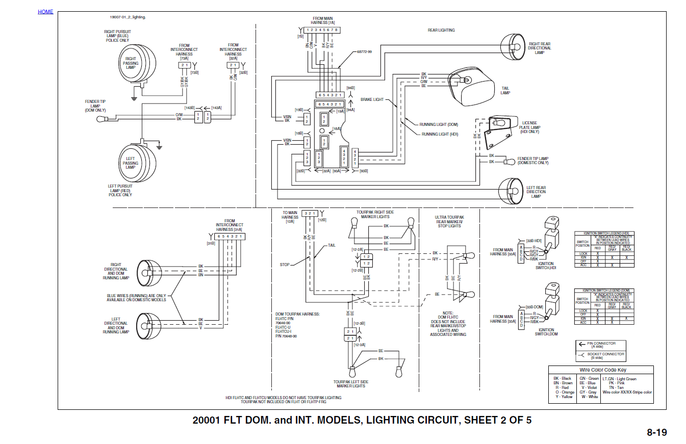 Harley Davidson 2001 Touring Models Service & Electrical Diagnostic Manual