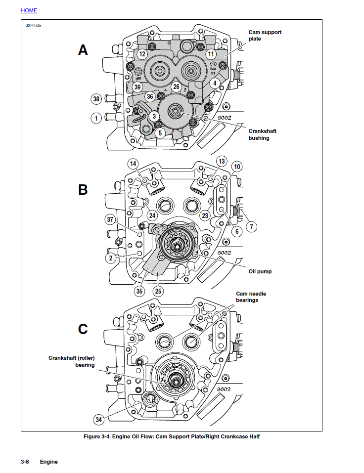 Harley Davidson 2001 Softail Models Service & Electrical Diagnostic Manual
