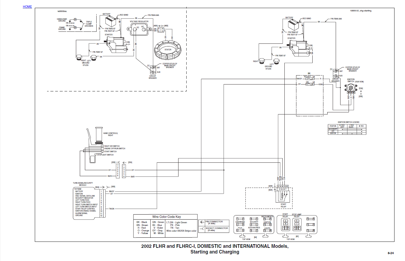 Harley Davidson 2002 Touring Models Service & Electrical Diagnostic Manual
