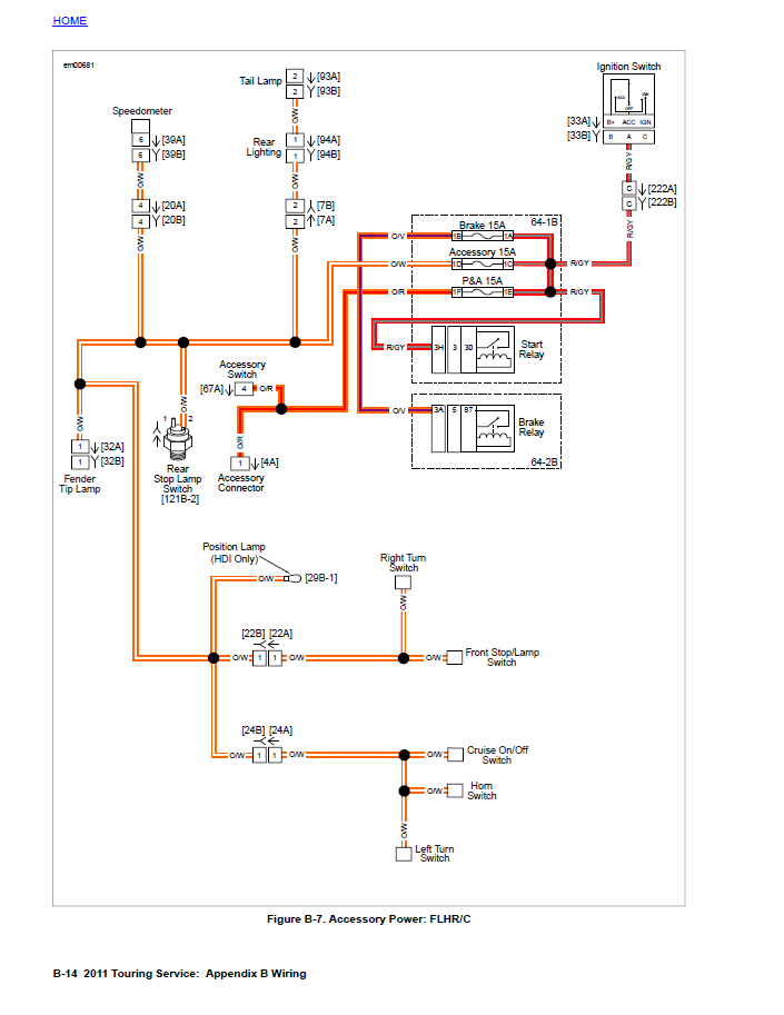 Harley Davidson 2011 Touring Models Service & Electrical Diagnostic Manual