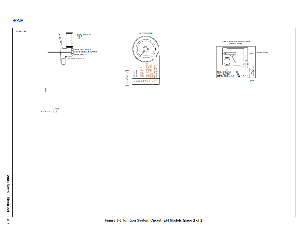 Harley Davidson 2003 Softail Models Service & Electrical Diagnostic Manual