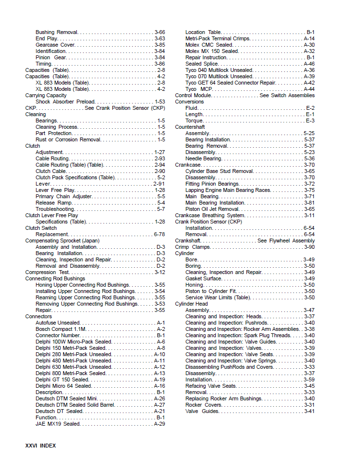 Harley Davidson 2014 Sportster Models Service & Electrical Diagnostic Manual