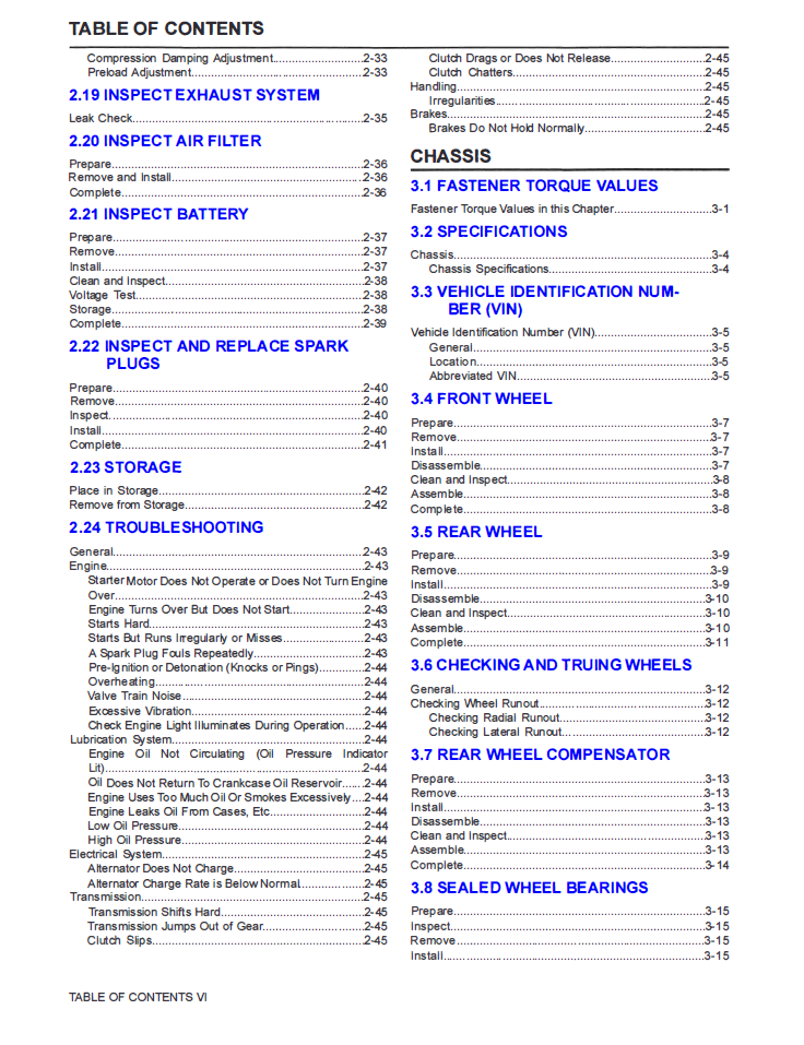 Harley Davidson 2024 Sportster RH1250S Service Manual