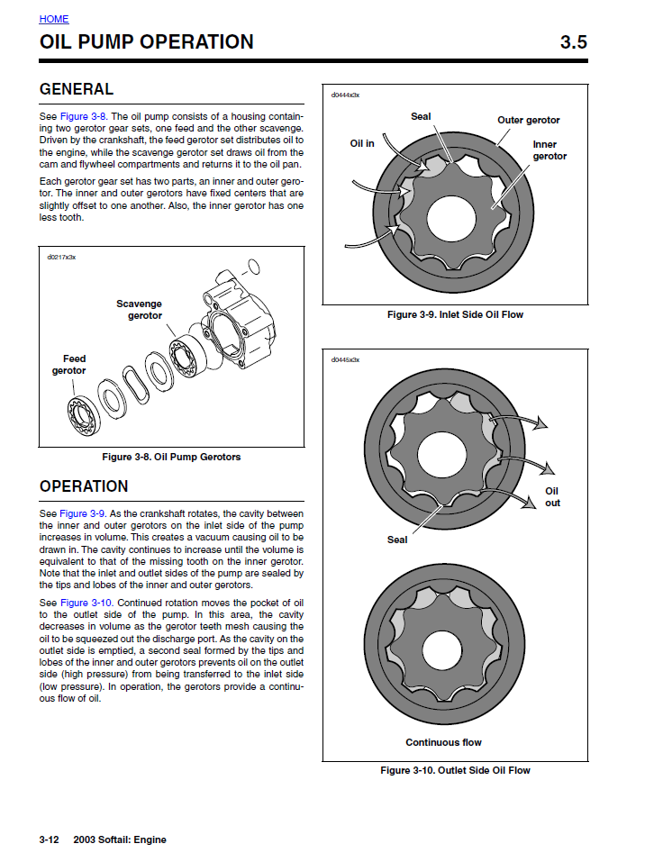 Harley Davidson 2003 Softail Models Service & Electrical Diagnostic Manual