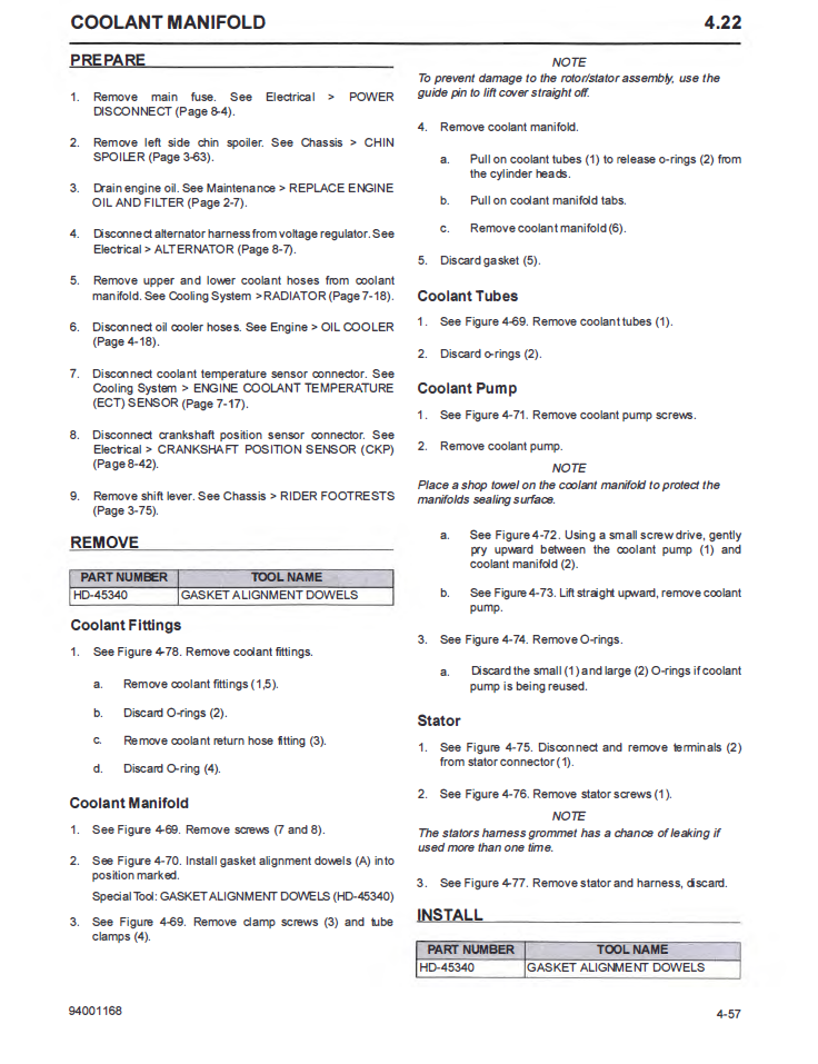 Harley Davidson 2024 Sportster RH975 Service Manual