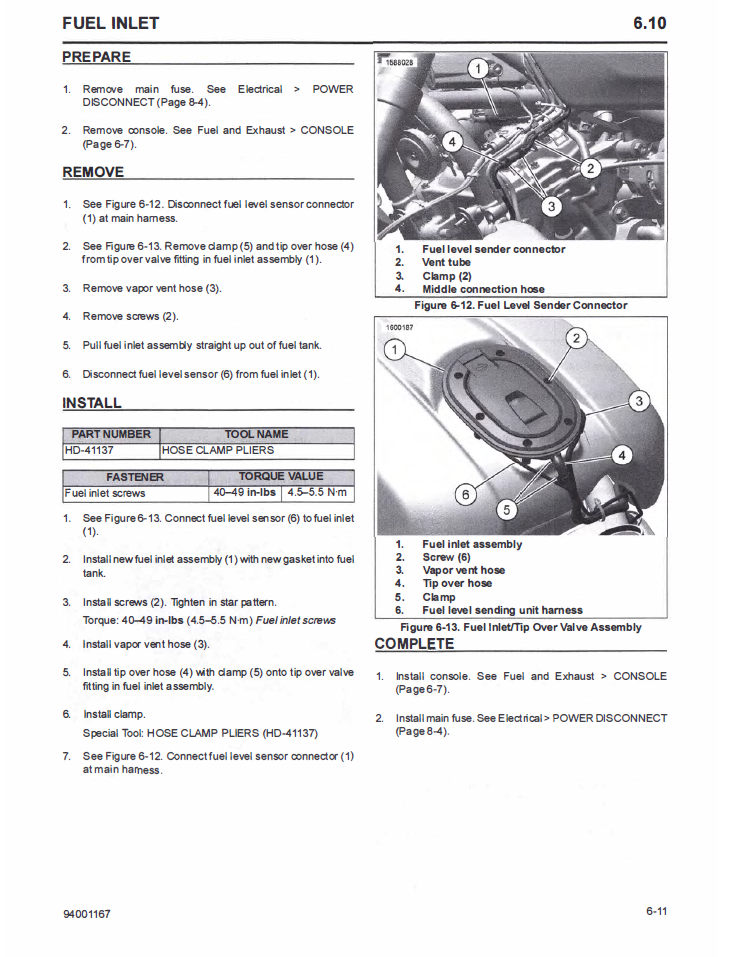 Harley Davidson 2024 Sportster RH1250S Service Manual