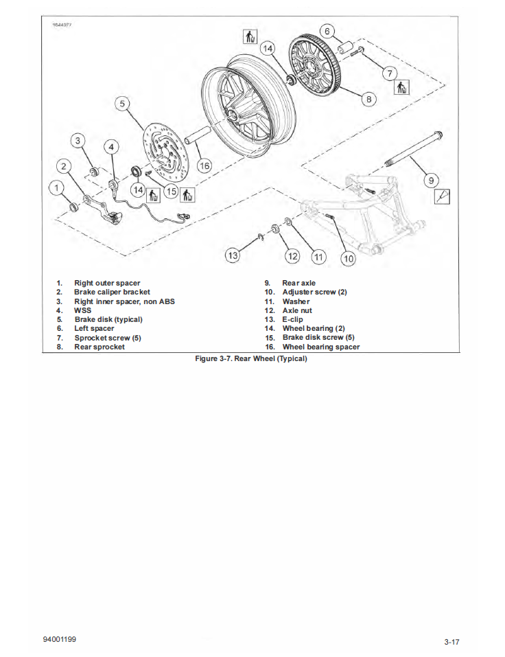 Harley Davidson 2024 Softail Models Service Manual