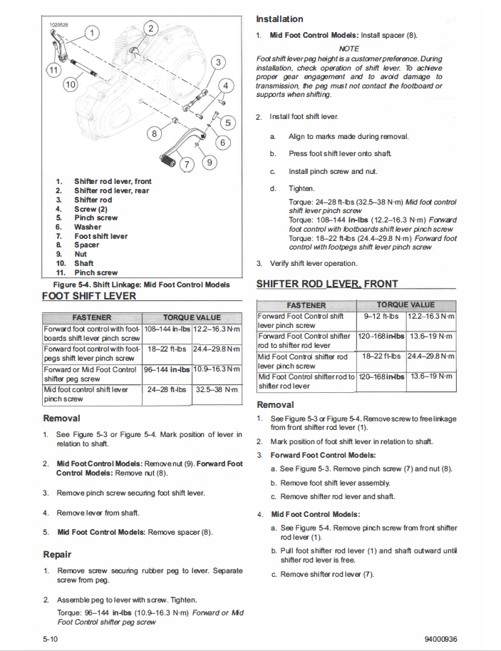 Harley Davidson 2022 Softail Models Service Manual