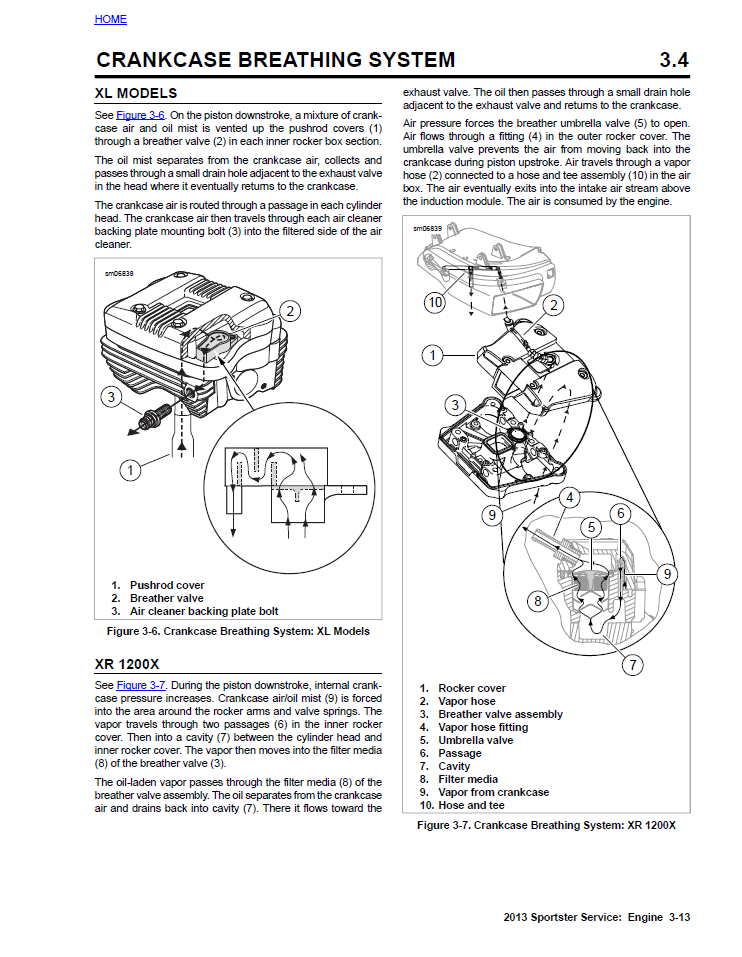 Harley Davidson 2013 Sportster Models Service & Electrical Diagnostic Manual