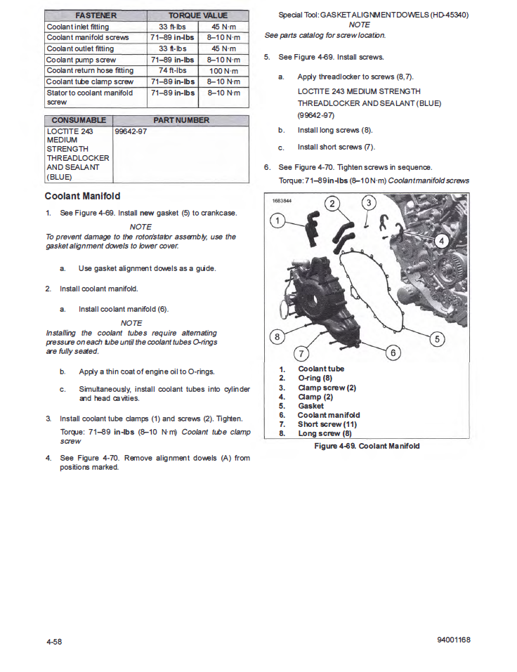 Harley Davidson 2024 Sportster RH975 Service Manual