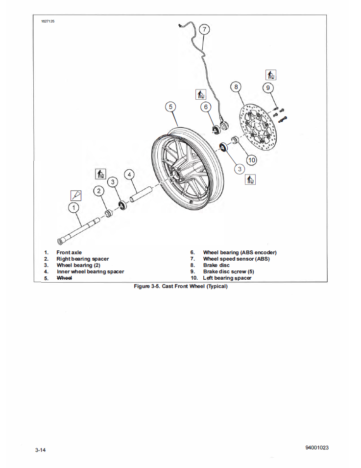 Harley Davidson 2023 Softail Models Service Manual