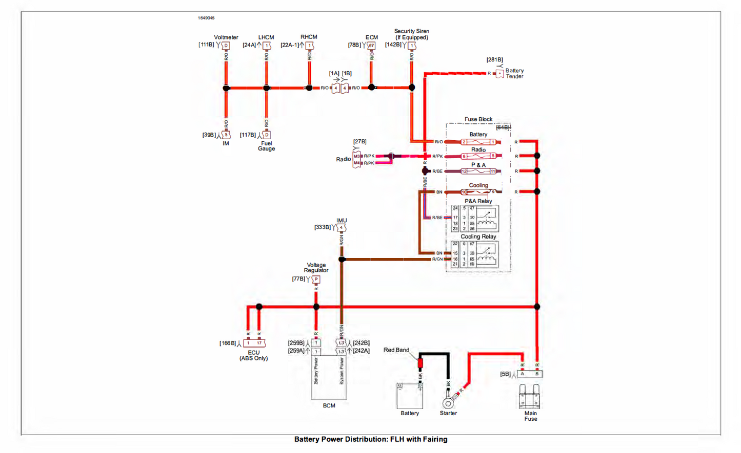 Harley Davidson 2023 Touring Models Service Manual