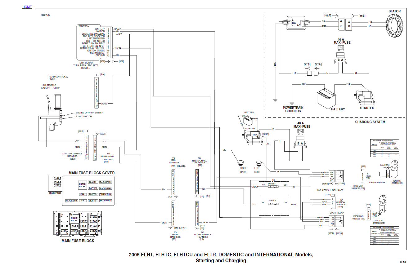 Harley Davidson 2005 Touring Models Service & Electrical Diagnostic Manual