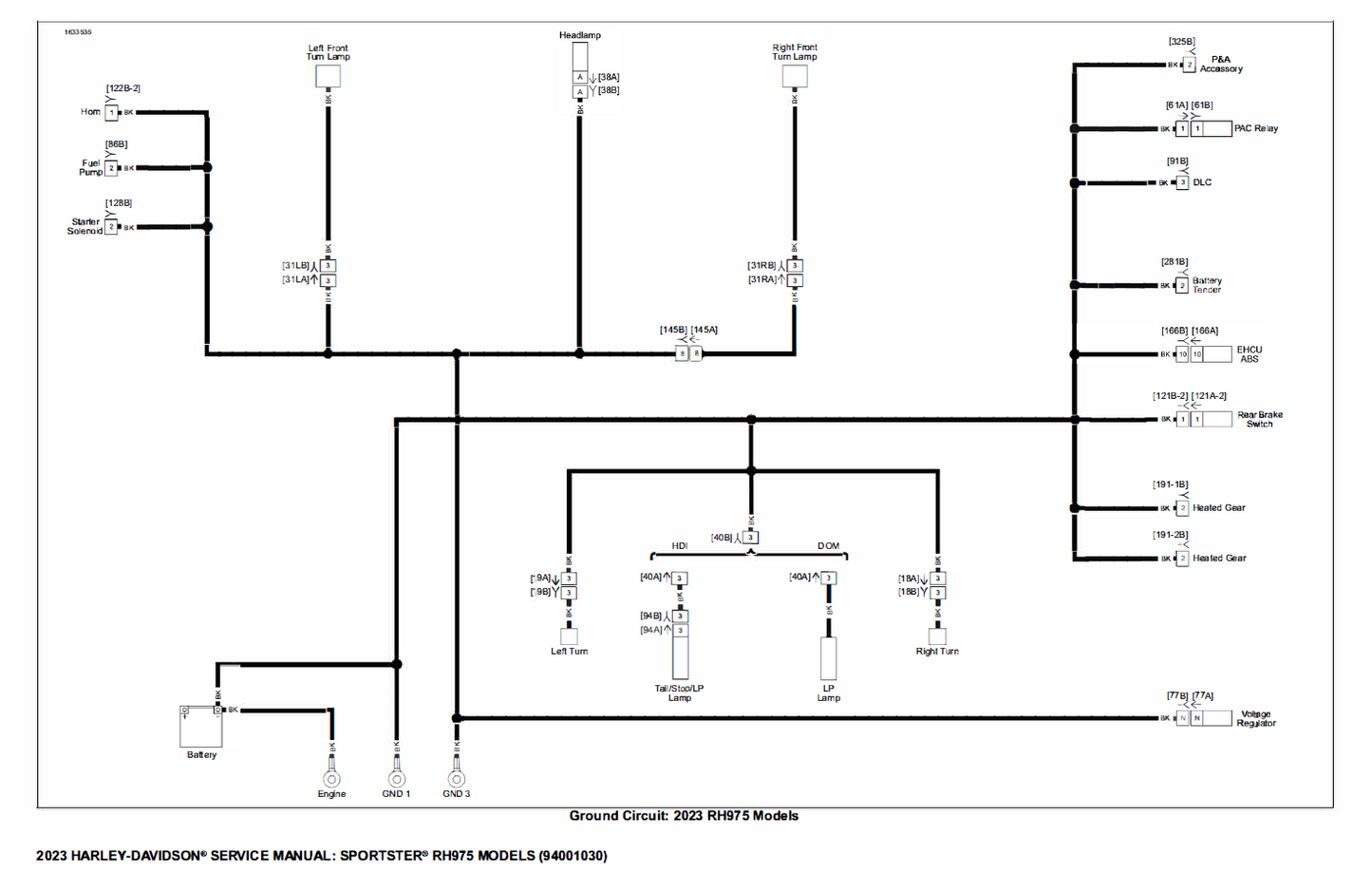 Harley Davidson 2023 Sportster RH975 Service Manual