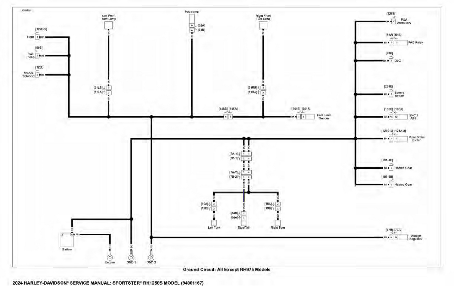 Harley Davidson 2024 Sportster RH1250S Service Manual