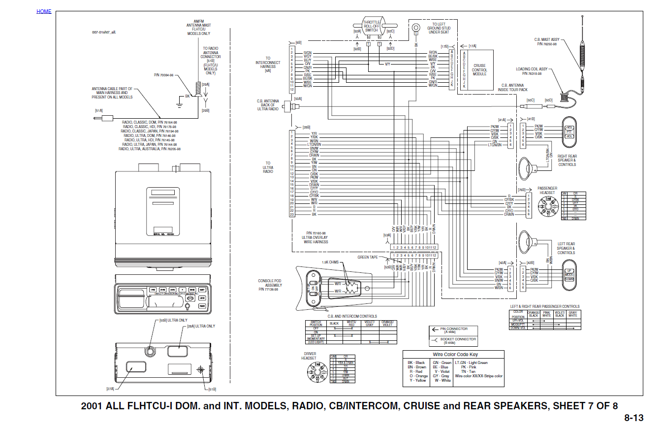 Harley Davidson 2001 Touring Models Service & Electrical Diagnostic Manual
