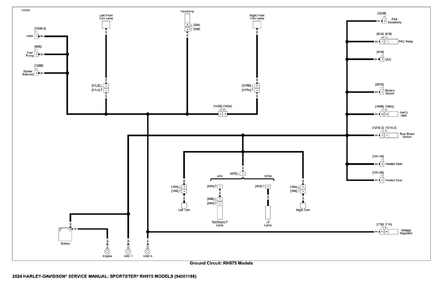 Harley Davidson 2024 Sportster RH975 Service Manual