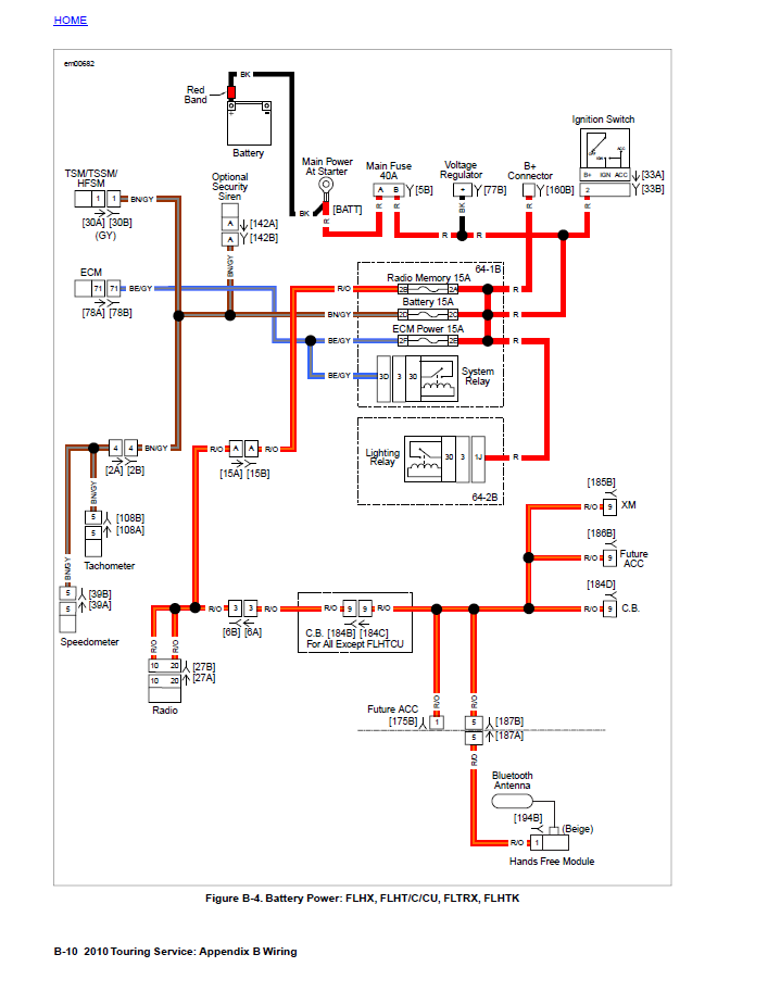 Harley Davidson 2010 Touring Models Service & Electrical Diagnostic Manual