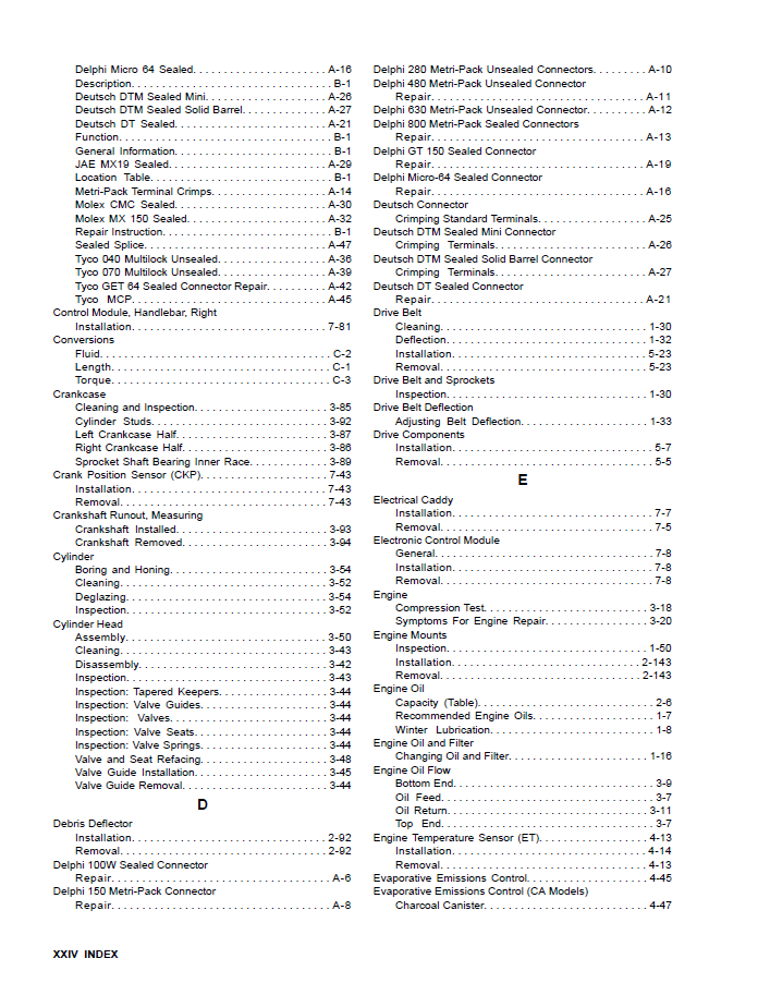 Harley Davidson 2015 Dyna Models Service Manual & Electrical Diagnostic Manual