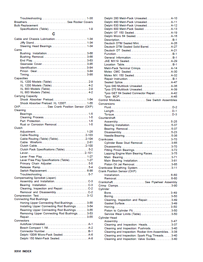 Harley Davidson 2015 Sportster Models Service & Electrical Diagnostic Manual