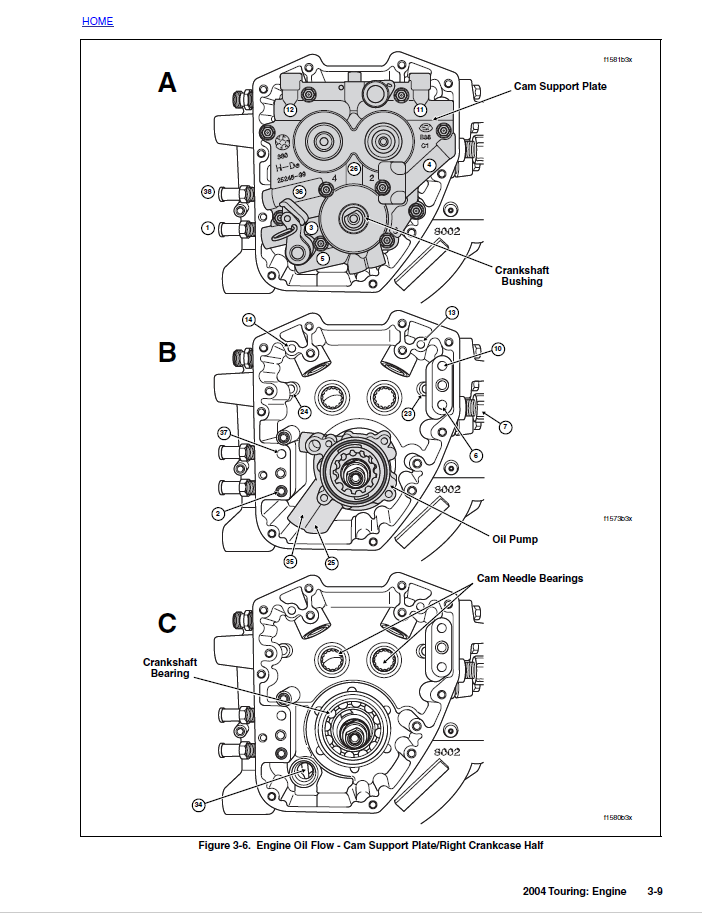 Harley Davidson 2004 Touring Models Service & Electrical Diagnostic Manual