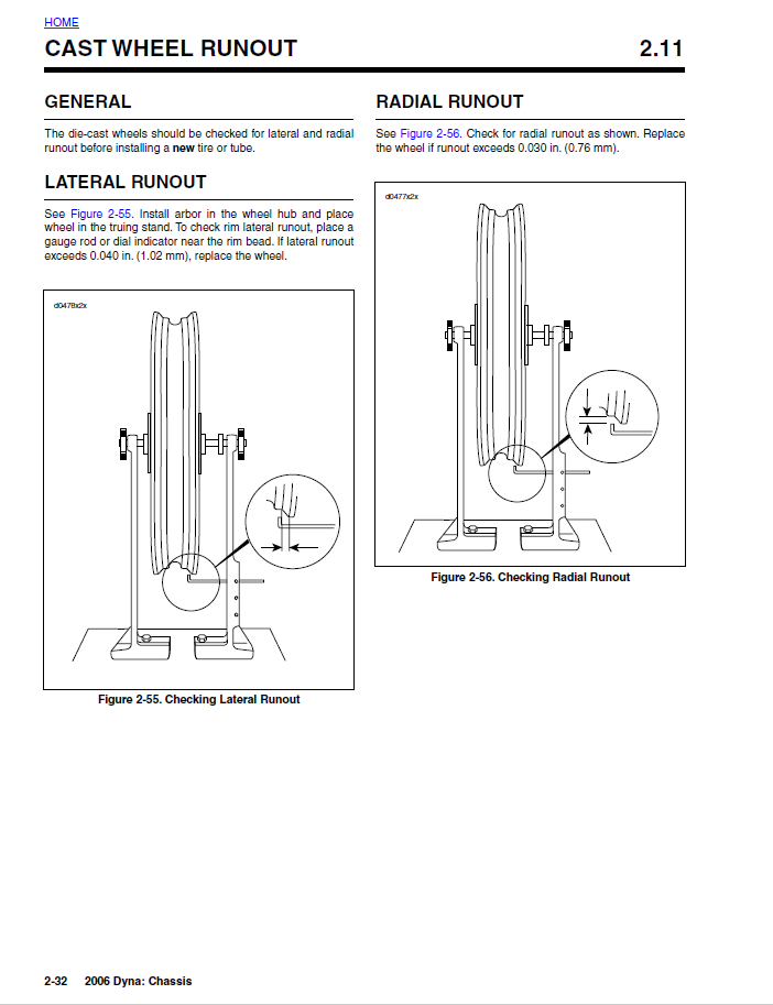 Harley Davidson 2006 Dyna Models Service Manual & Electrical Diagnostic Manual