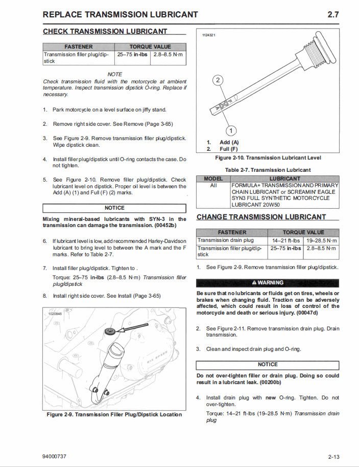 Harley Davidson 2020 Softail Models Service Manual