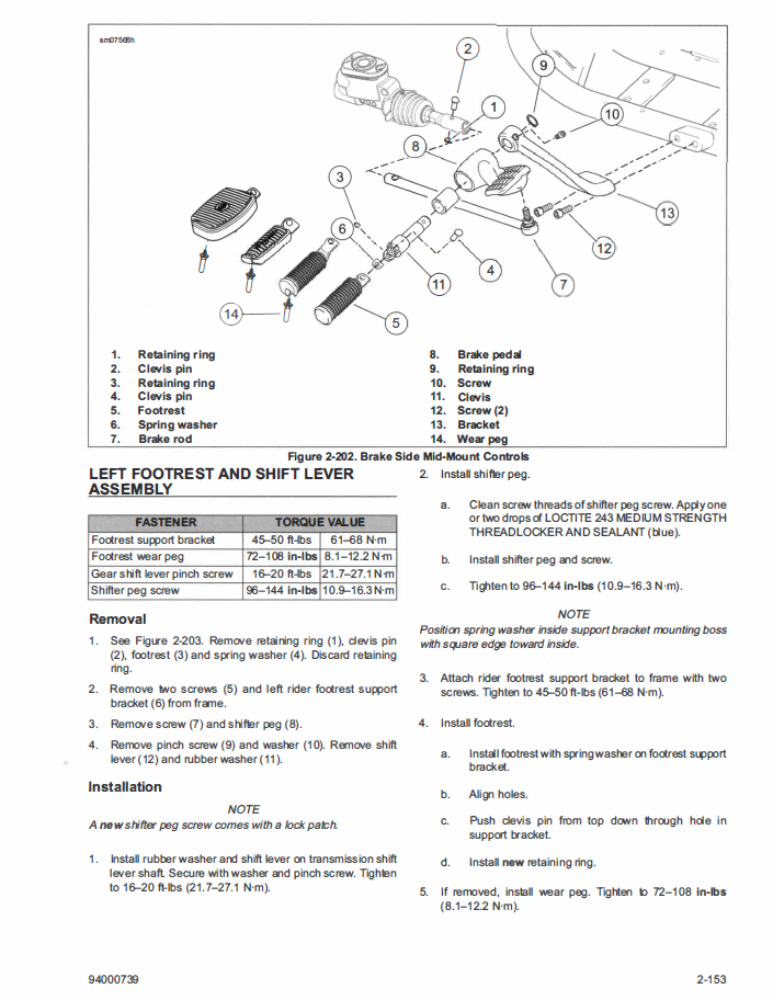 Harley Davidson 2020 Sportster Models Service Manual