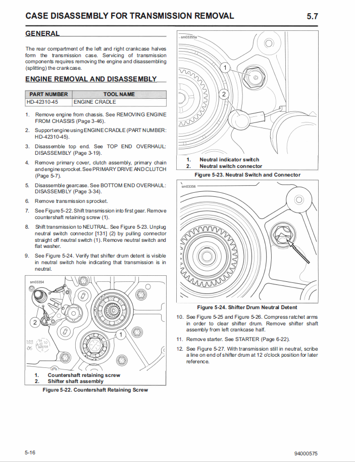 Harley Davidson 2018 Sportster Models Service & Electrical Diagnostic Manual