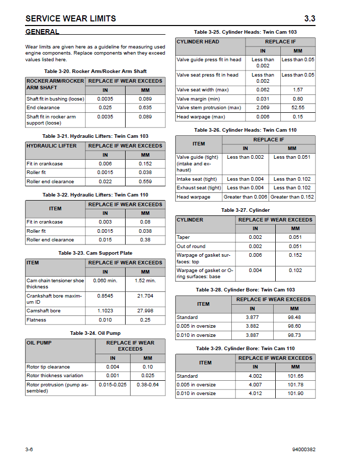 Harley Davidson 2017 Softail Models Service & Electrical Diagnostic Manual