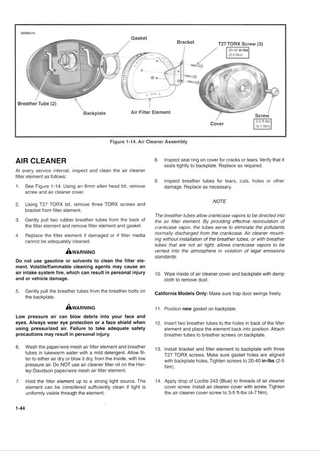 Harley Davidson 1999 Dyna Models Service Manual