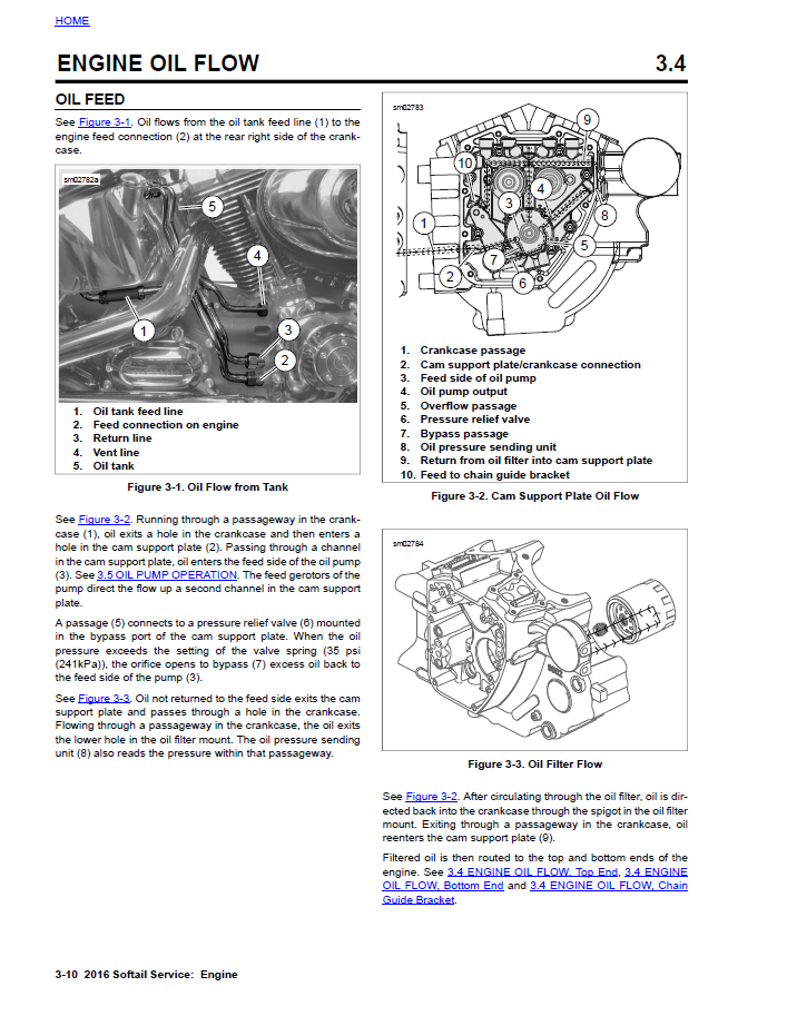 Harley Davidson 2016 Softail Models Service & Electrical Diagnostic Manual