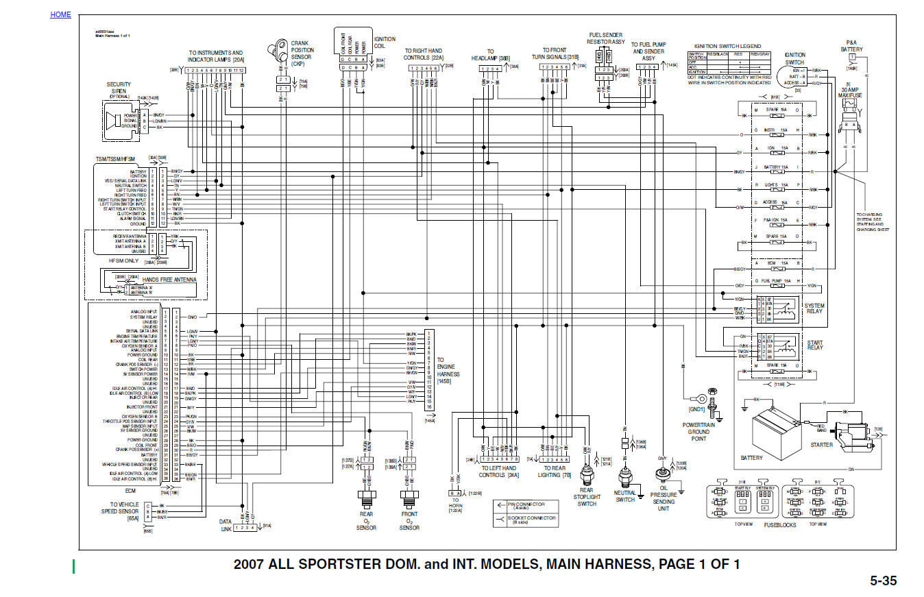 Harley Davidson 2007 Sportster Models Service & Electrical Diagnostic Manual