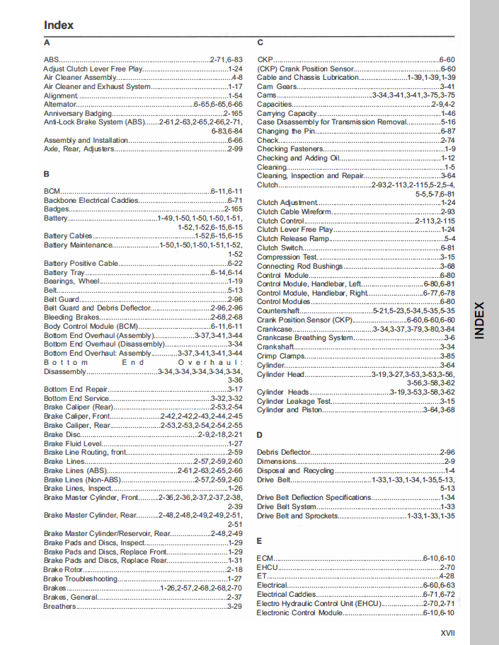 Harley Davidson 2020 Sportster Models Service Manual