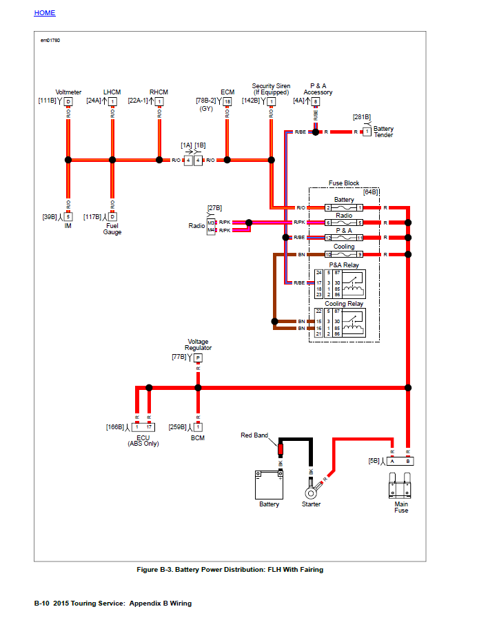 Harley Davidson 2015 Touring Models Service & Electrical Diagnostic Manual