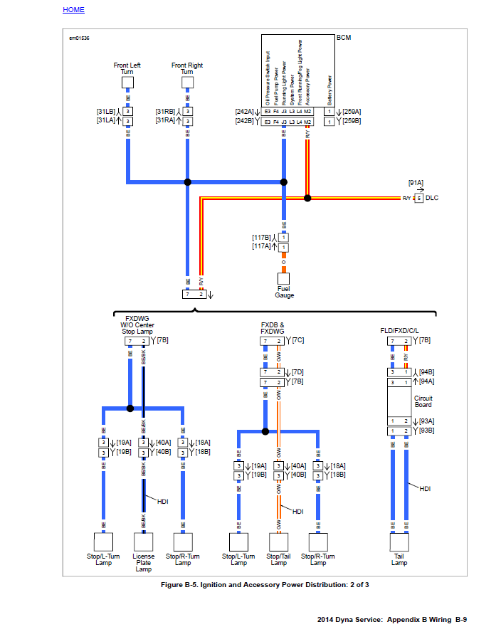 Harley Davidson 2014 Dyna Models Service & Electrical Diagnostic Manual