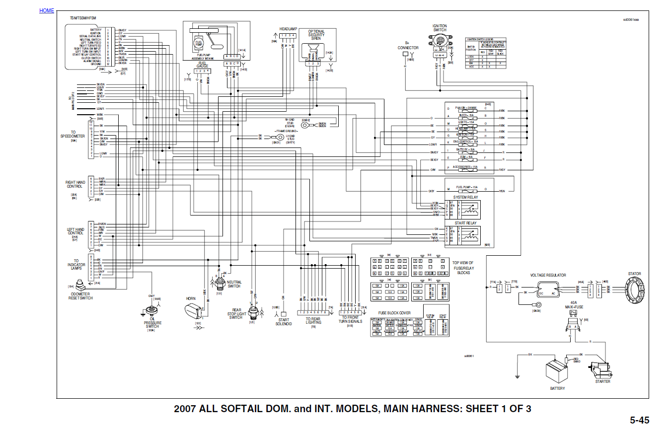 Harley Davidson 2007 Softail Models Service & Electrical Diagnostic Manual