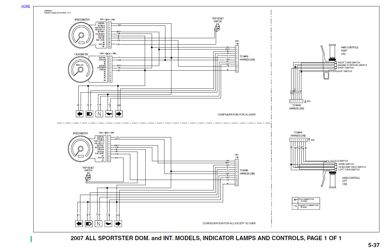 Harley Davidson 2007 Sportster Models Service & Electrical Diagnostic Manual