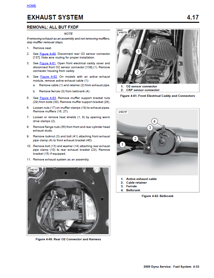 Harley Davidson 2009 Dyna Models Service Manual & Electrical Diagnostic Manual