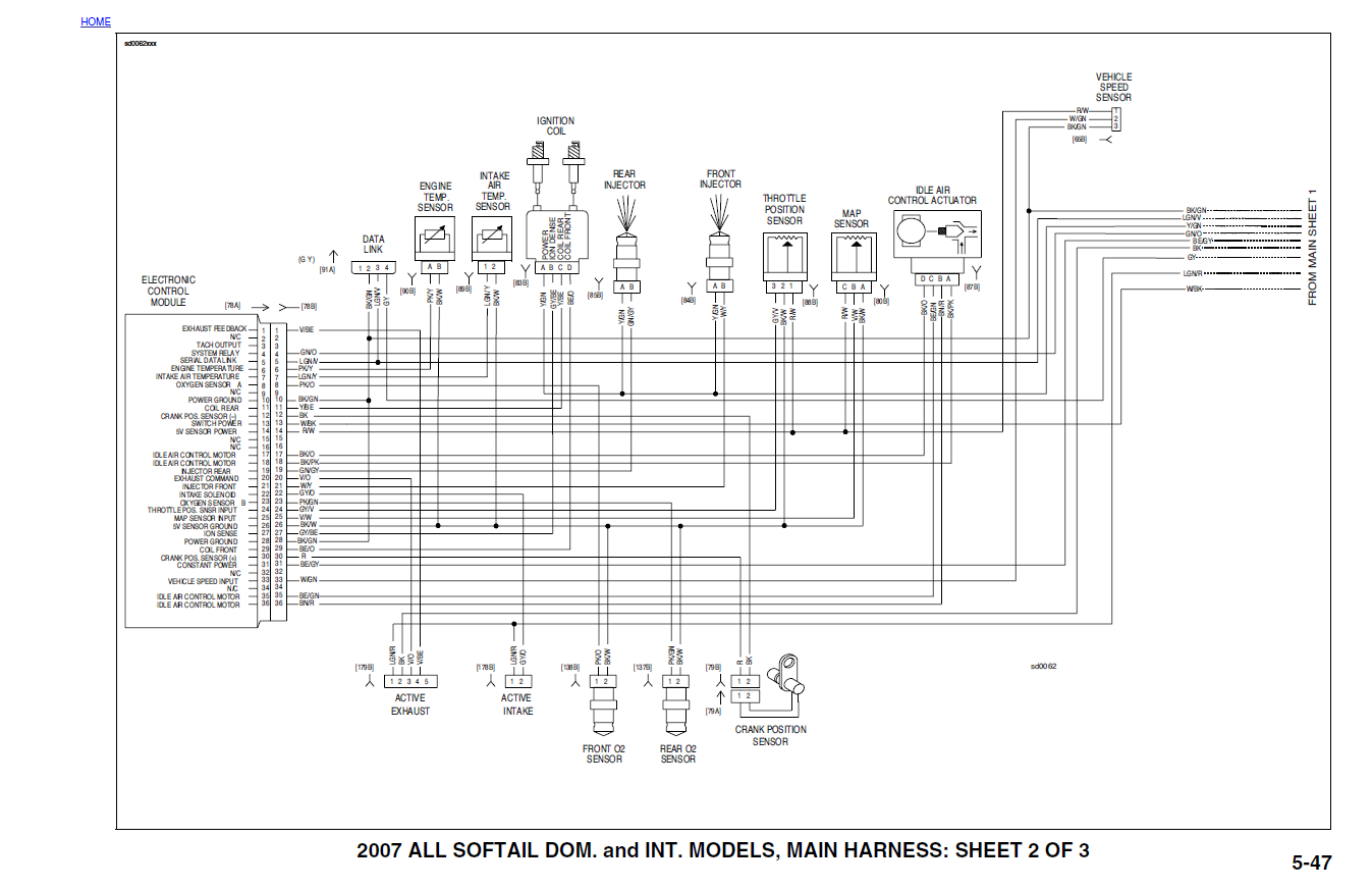 Harley Davidson 2007 Softail Models Service & Electrical Diagnostic Manual