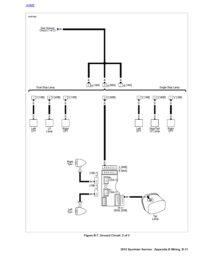 Harley Davidson 2015 Sportster Models Service & Electrical Diagnostic Manual