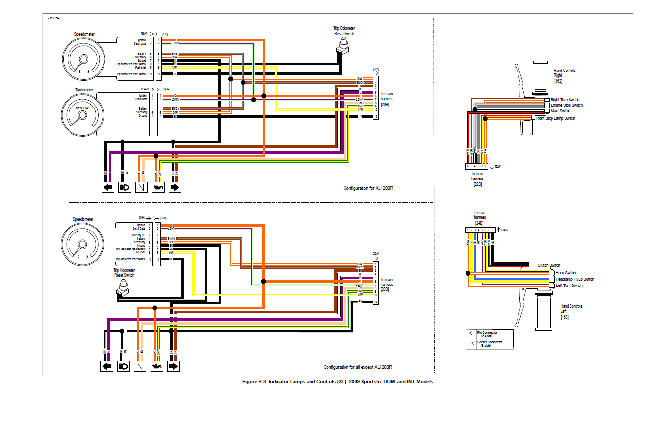 Harley Davidson 2009 Sportster Models Service & Electrical Diagnostic Manual