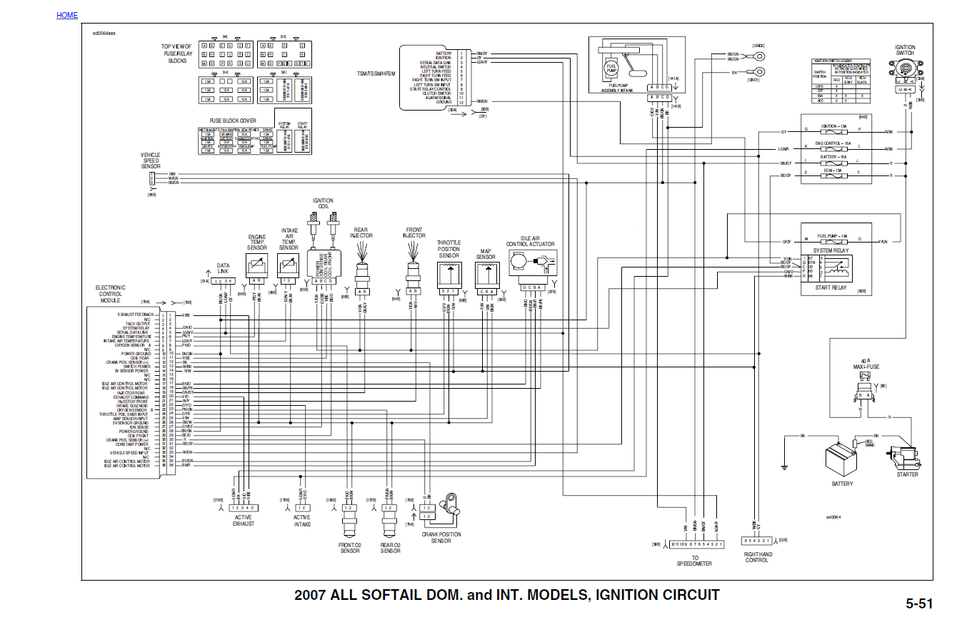 Harley Davidson 2007 Softail Models Service & Electrical Diagnostic Manual