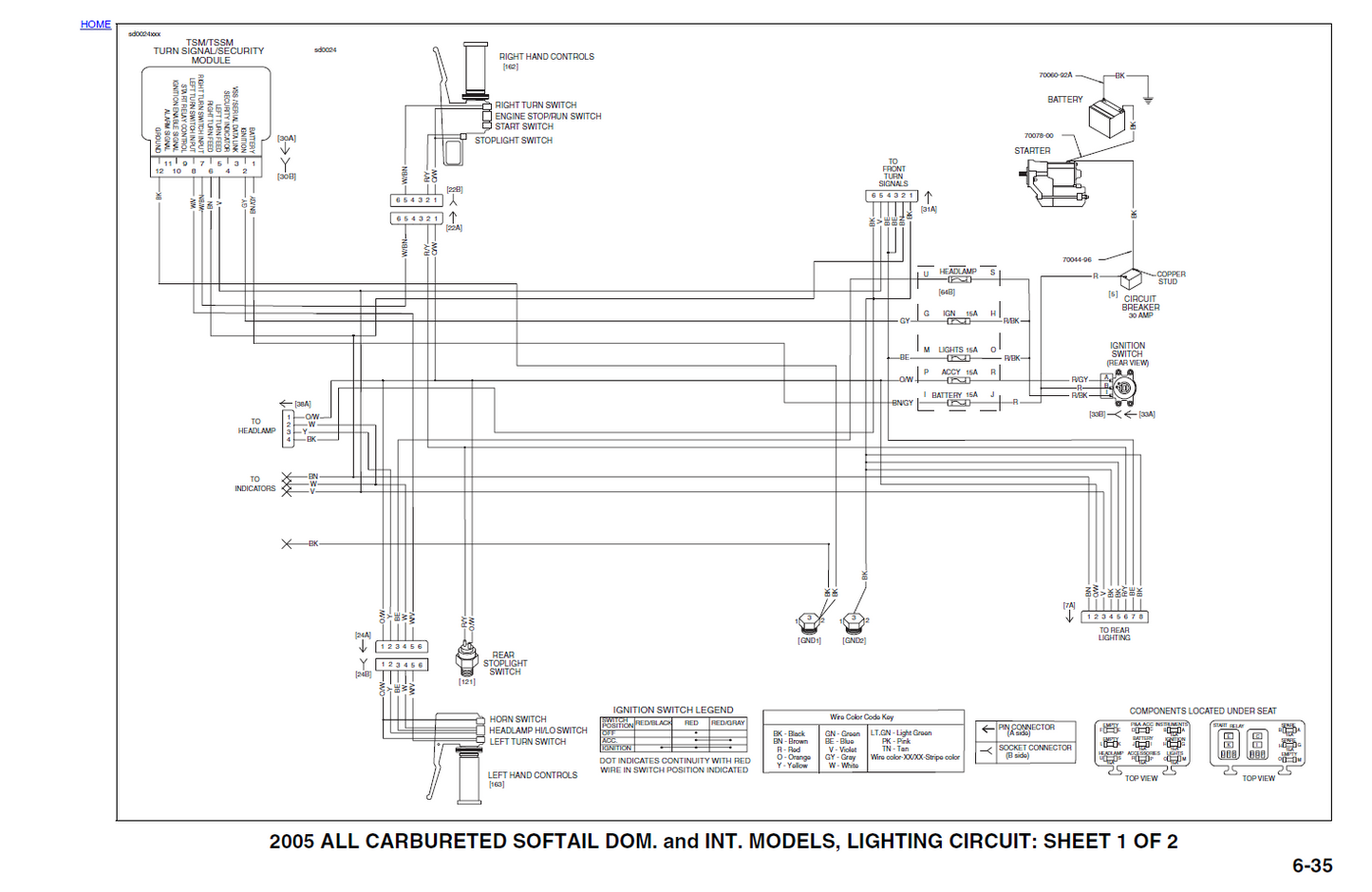 Harley Davidson 2005 Softail Models Service & Electrical Diagnostic Manual