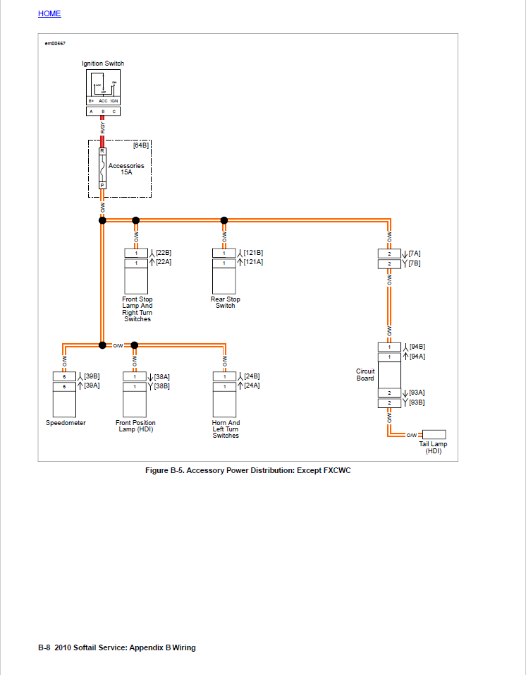 Harley Davidson 2010 Softail Models Service & Electrical Diagnostic Manual