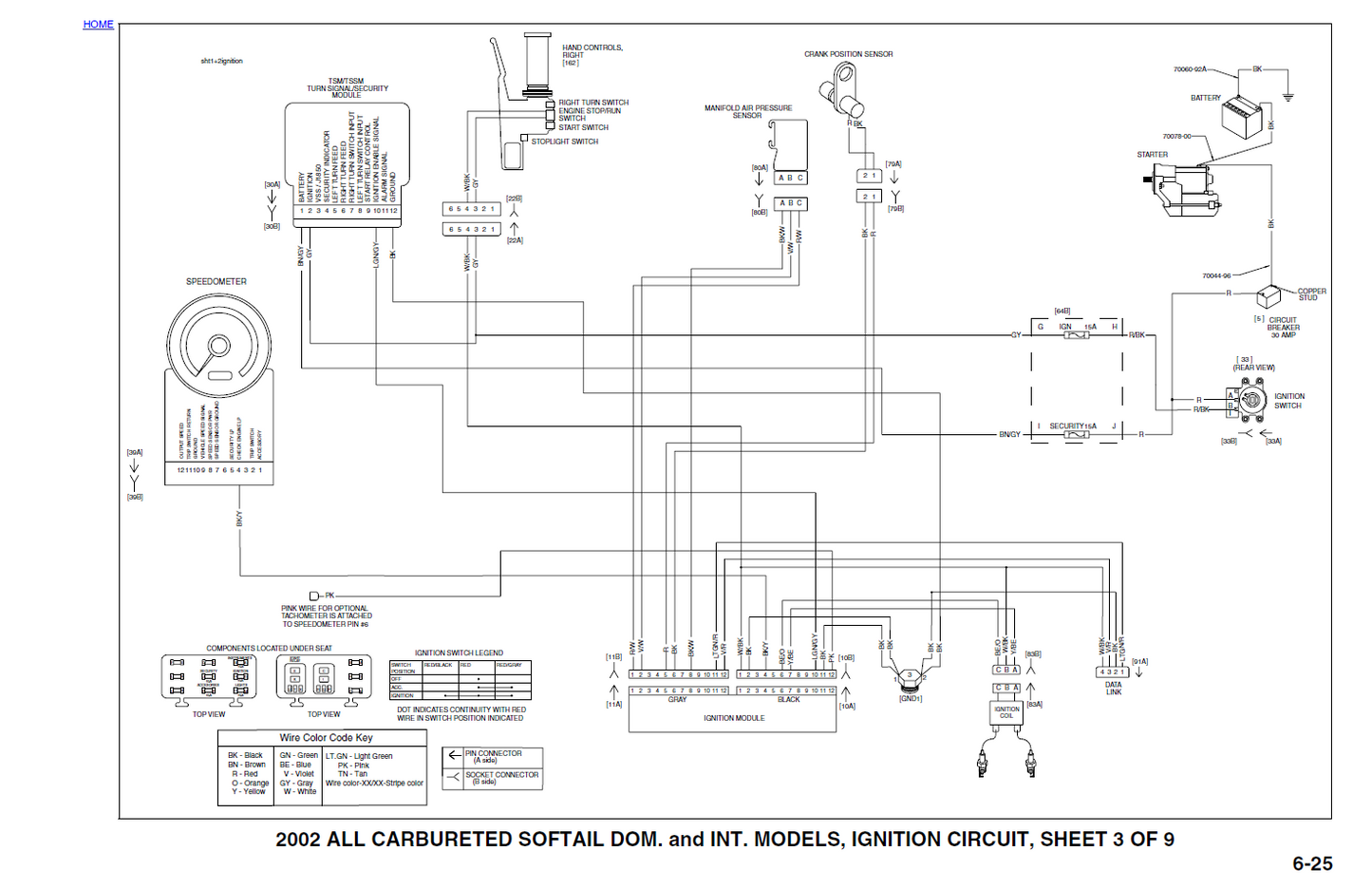 Harley Davidson 2002 Softail Models Service & Electrical Diagnostic Manual