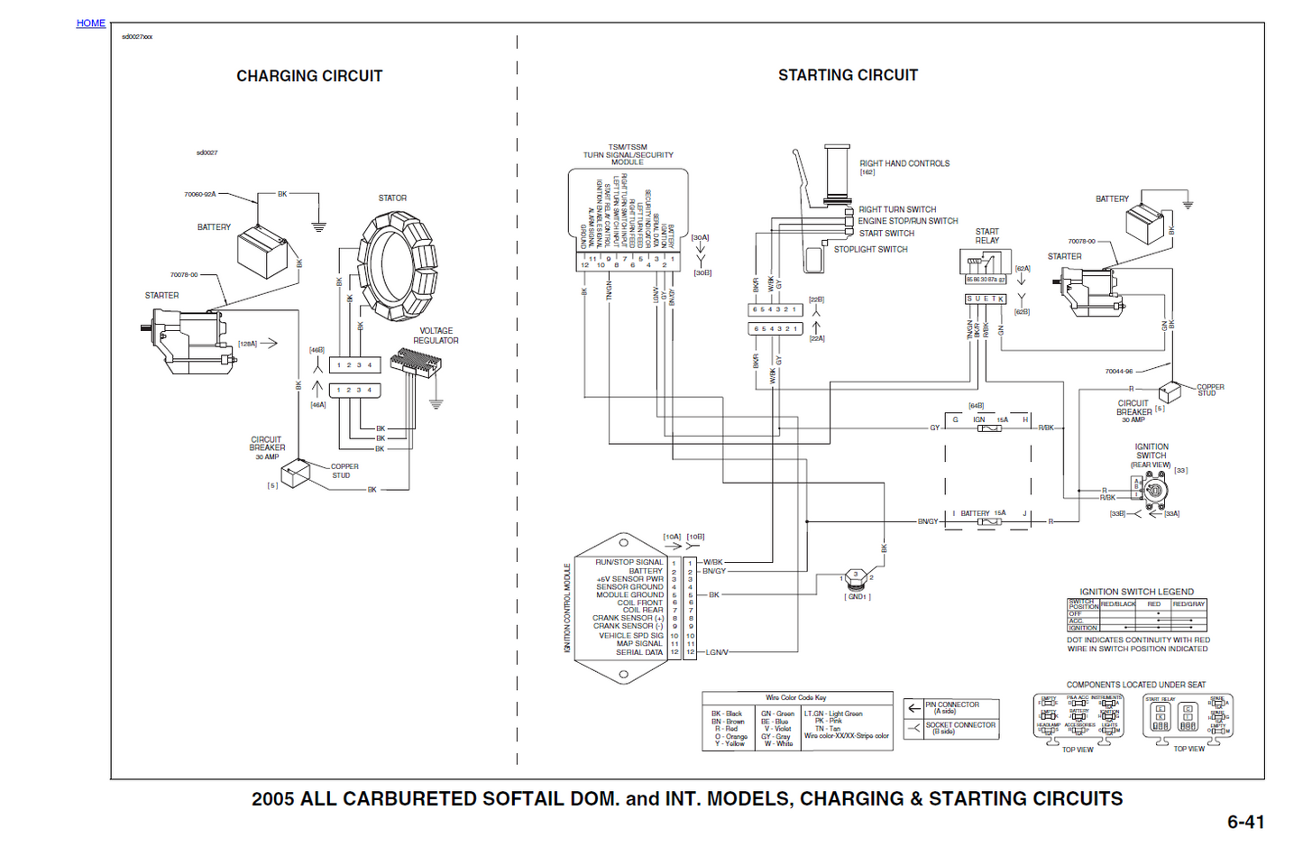 Harley Davidson 2005 Softail Models Service & Electrical Diagnostic Manual