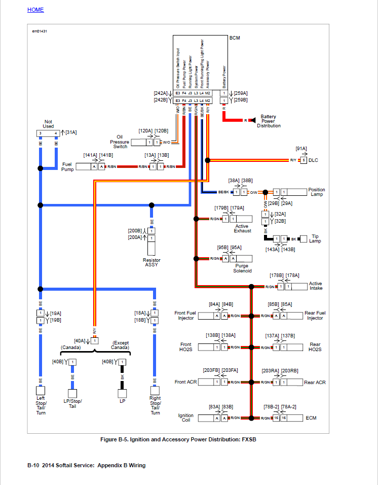 Harley Davidson 2014 Softail Models Service & Electrical Diagnostic Manual